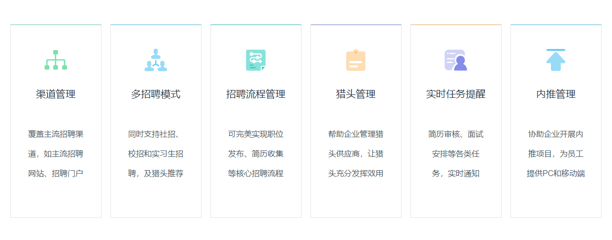 Liutong Human Service